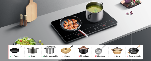 GASLAND Chef IH60BT Double Plaque de Cuisson à Induction, 3500W Plaque de Cuisson à Induction 2 Plaques Avec Sensor-Touch, 10 Niveaux de Température, 10 Niveaux de Puissance, Fonction Minuterie - Image 4